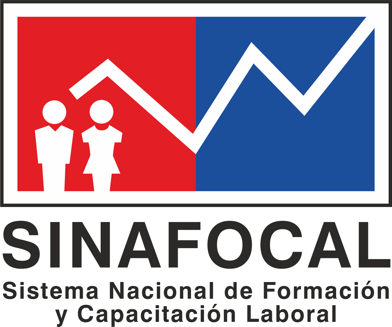 Sistema Nacional Formación Capacitación Laboral